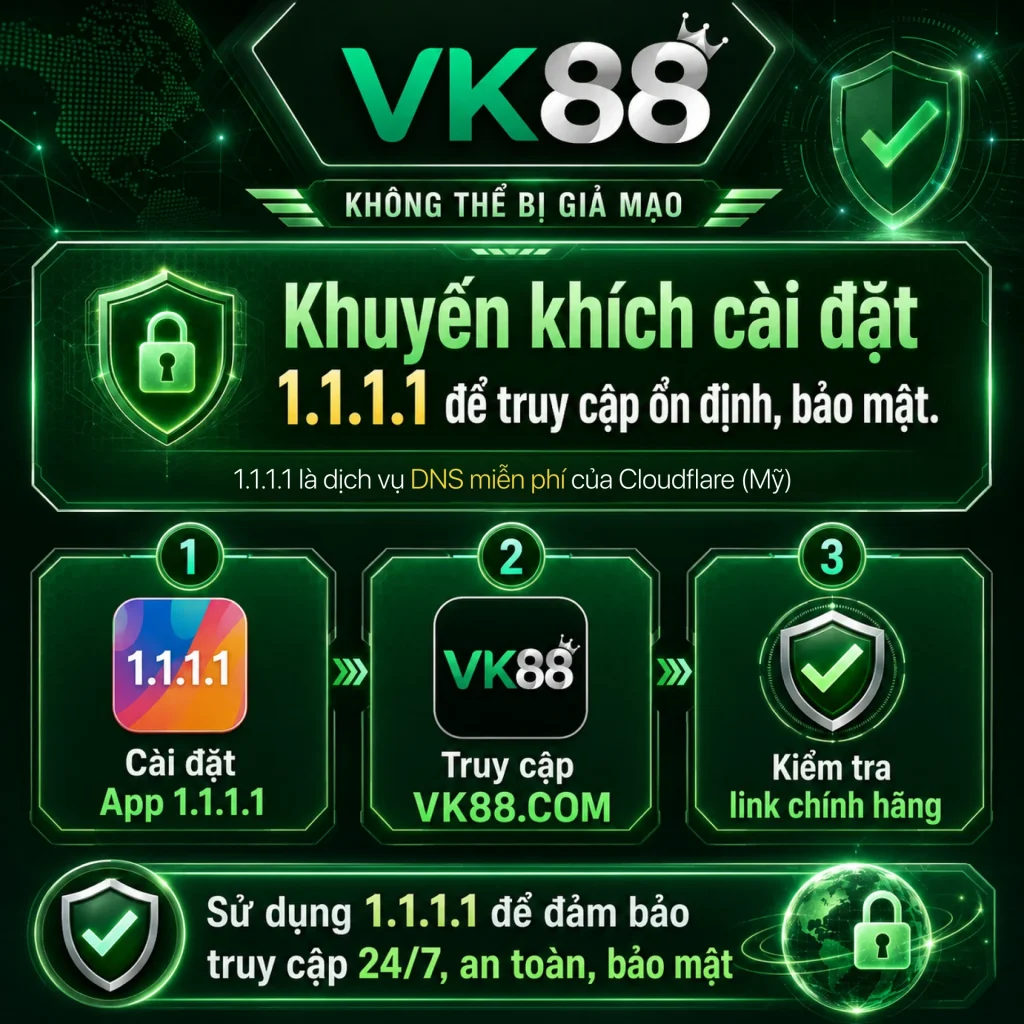 Cài đặt 1.1.1.1